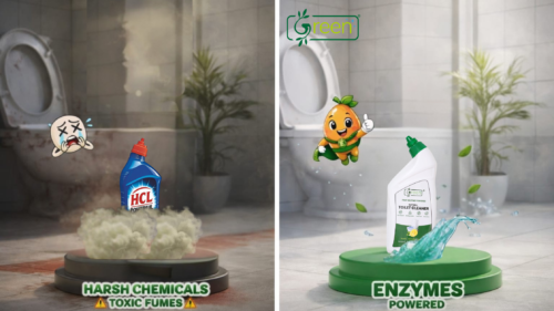 Organic Acid Toilet Cleaner